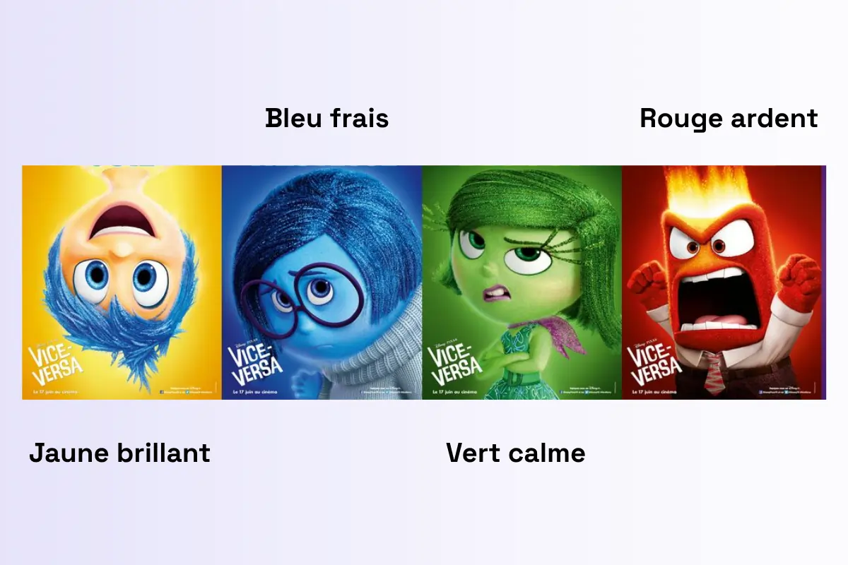 les différents profils psychologiques derrière les couleurs