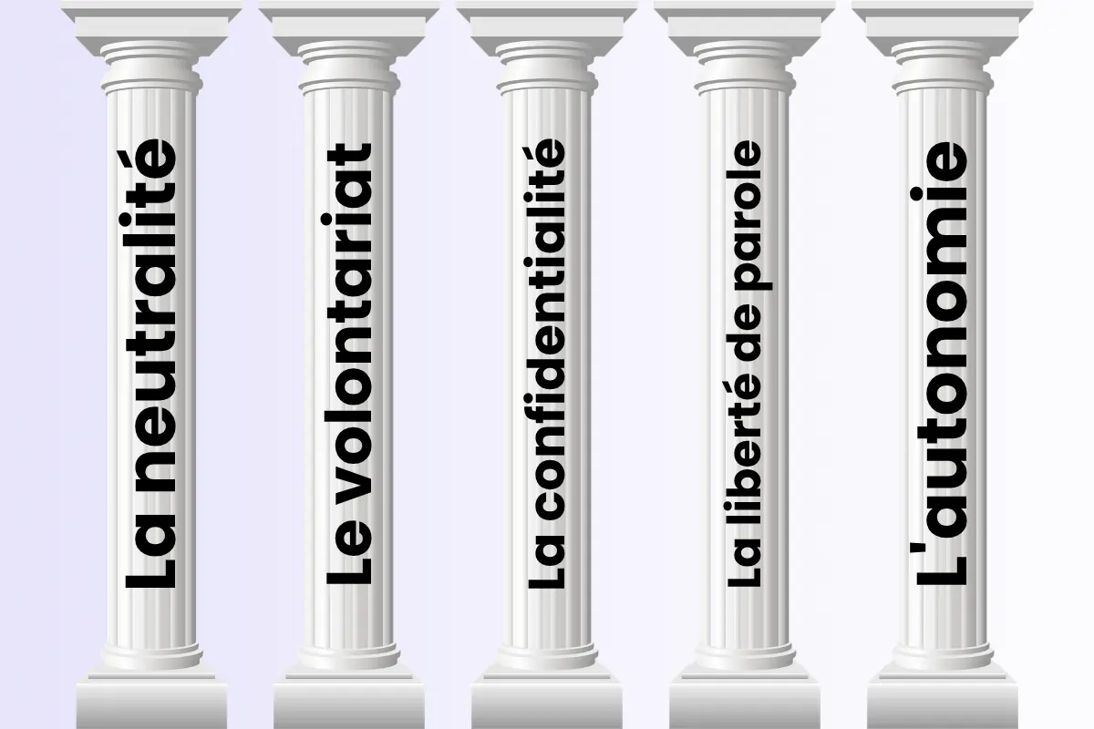 5 piliers de la médiation